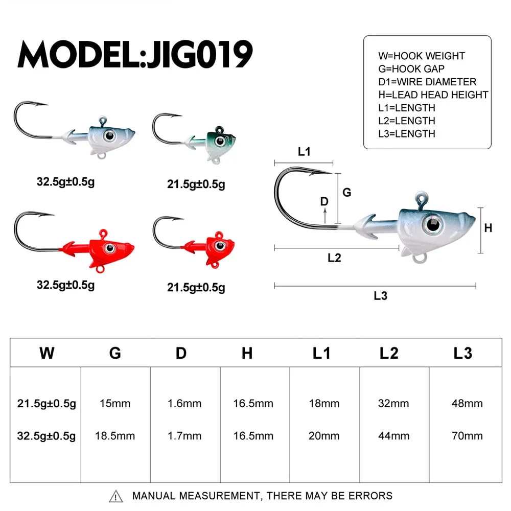 1PCS Jig Head Soft Lure Hooks 21.5g-32.5g Jigging realistic 3d eye Fishhooks second concection