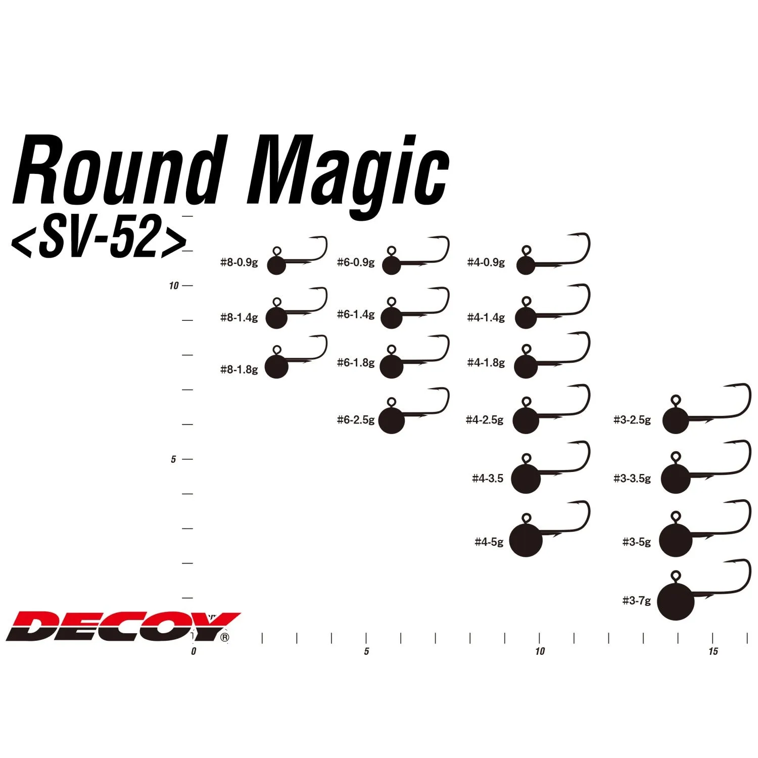 Decoy Round Magic SV-52