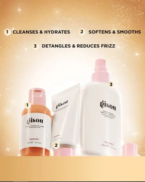 Hydration Essentials Gift Set