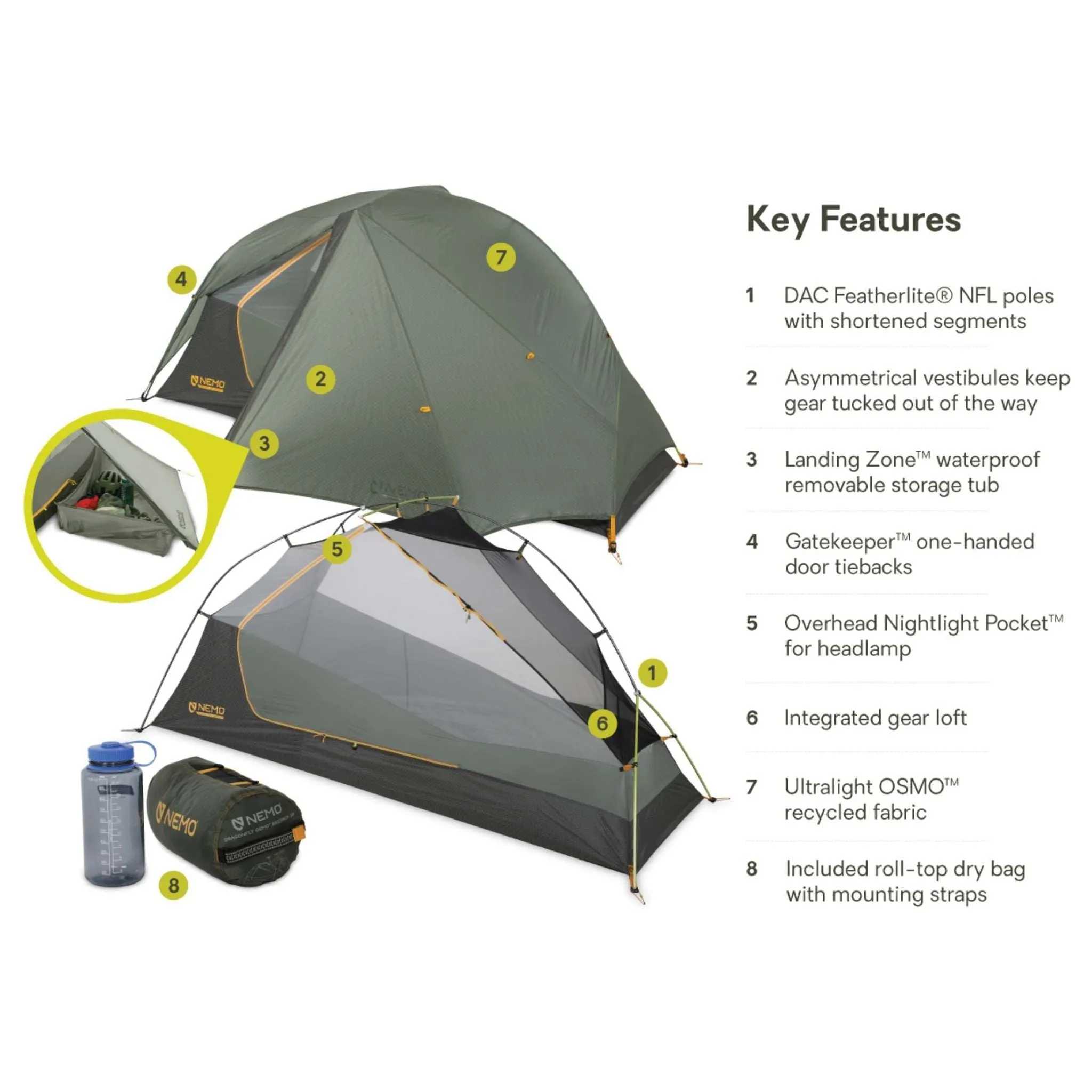 Nemo Dragonfly Bikepack 1 Person Tent