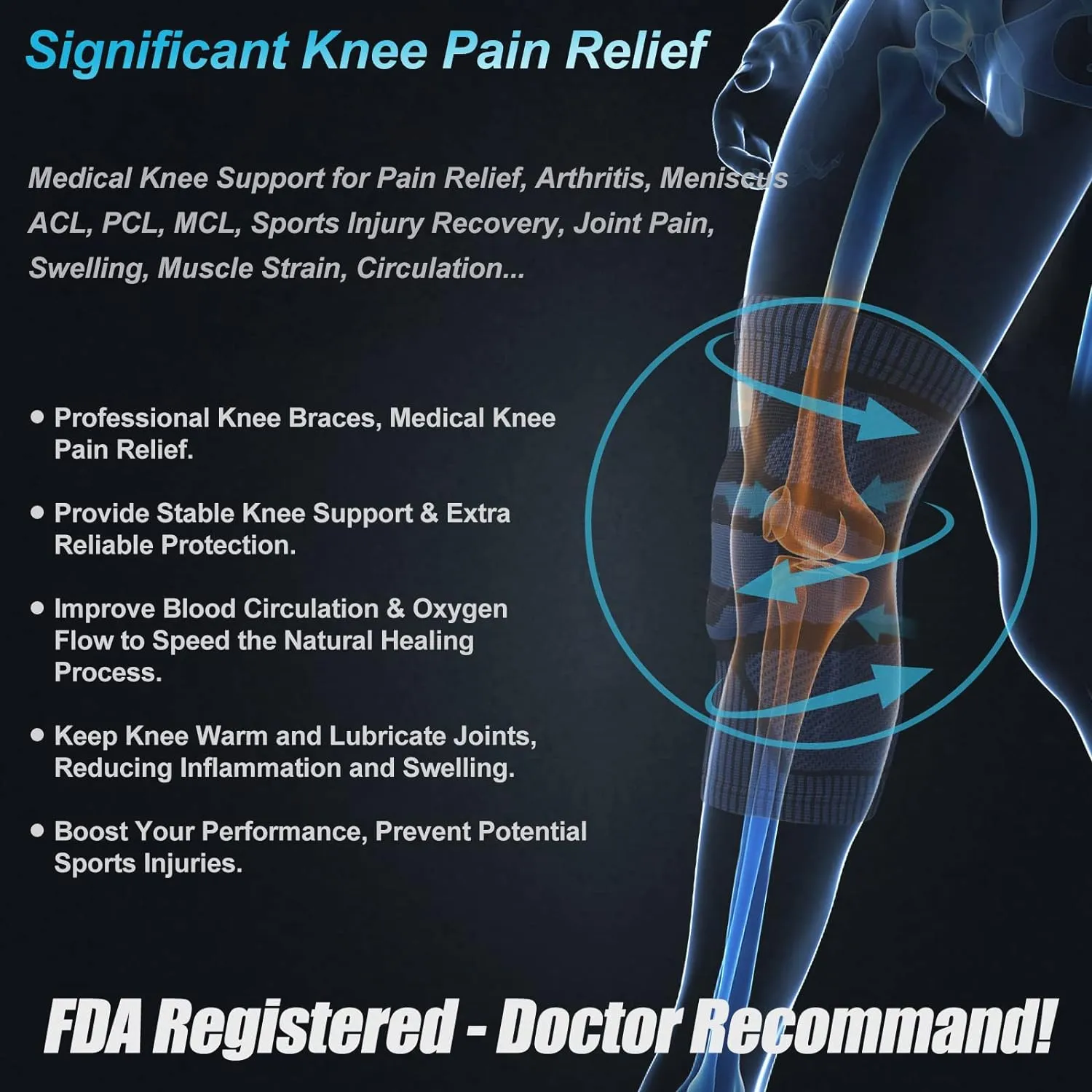 New NEENCA Knee Brace for Knee Pain Relief, Medical Knee Support with Patella Pad & Side Stabilizers, Compression Knee Sleeve for Meniscus Tear, ACL, Arthritis, Joint Pain, Runner, Sport- FSA/HSA APPROVED Blue Sz 3X! Retails $38 