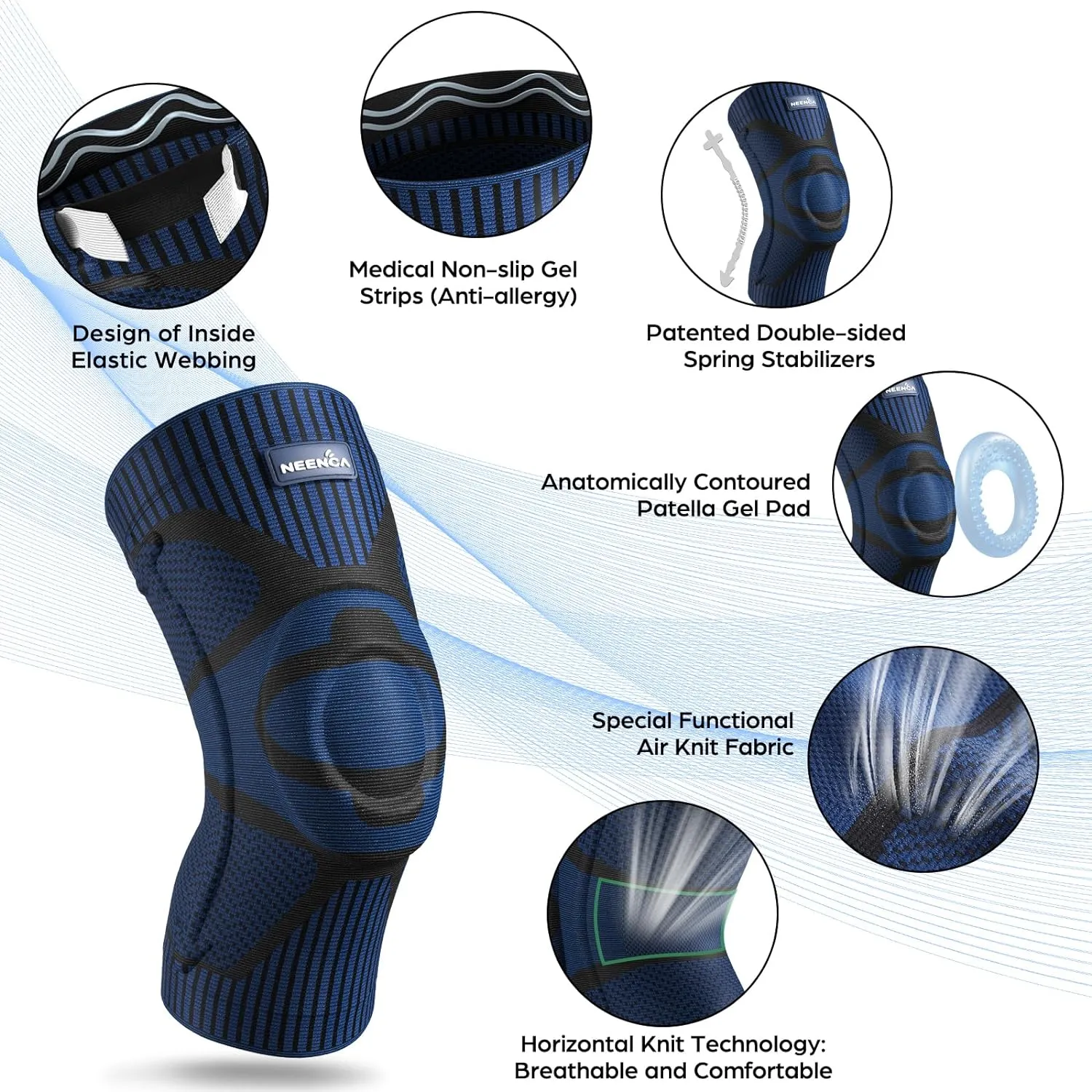 New NEENCA Knee Brace for Knee Pain Relief, Medical Knee Support with Patella Pad & Side Stabilizers, Compression Knee Sleeve for Meniscus Tear, ACL, Arthritis, Joint Pain, Runner, Sport- FSA/HSA APPROVED Blue Sz 3X! Retails $38 