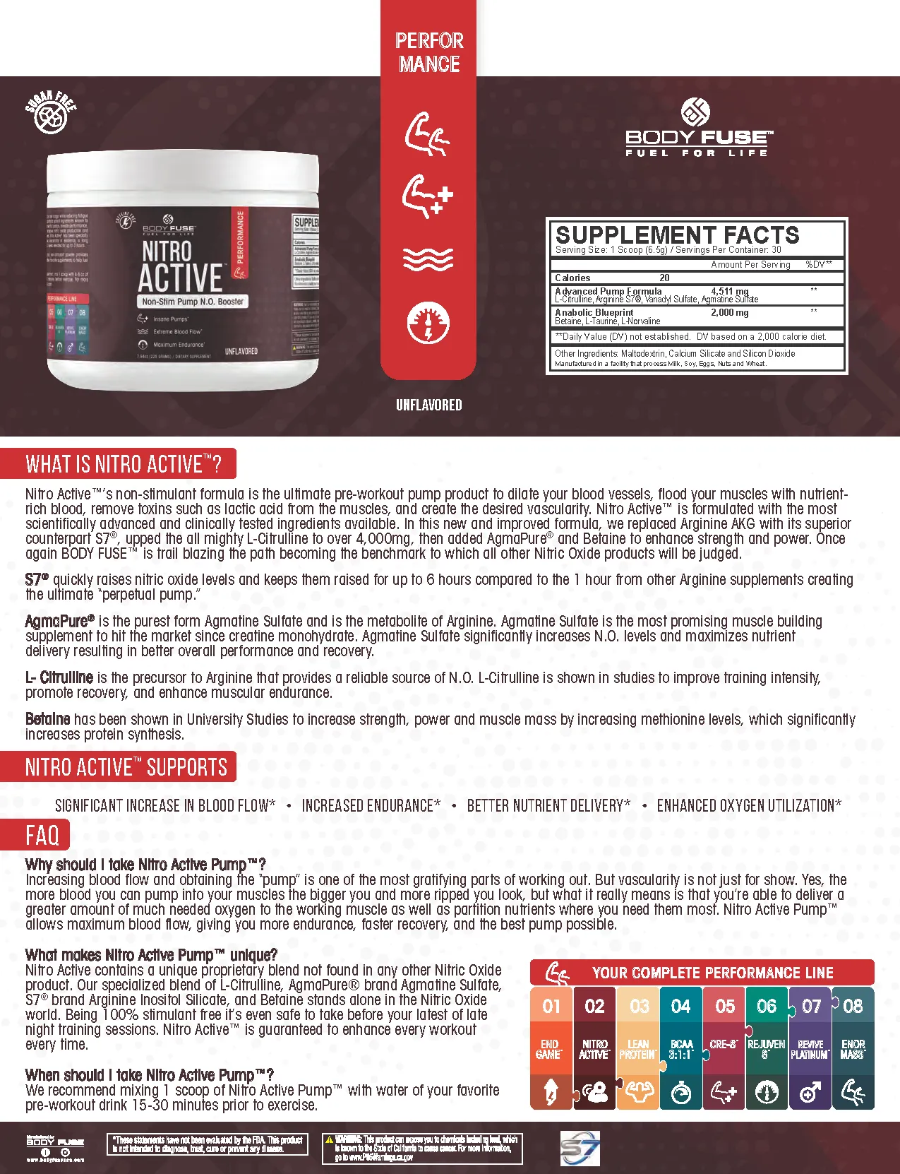Nitro Active Unflavored Non Stim N.O. Booster Powder | Insane Pumps, Blood Flow & Endurance | 30 Servings