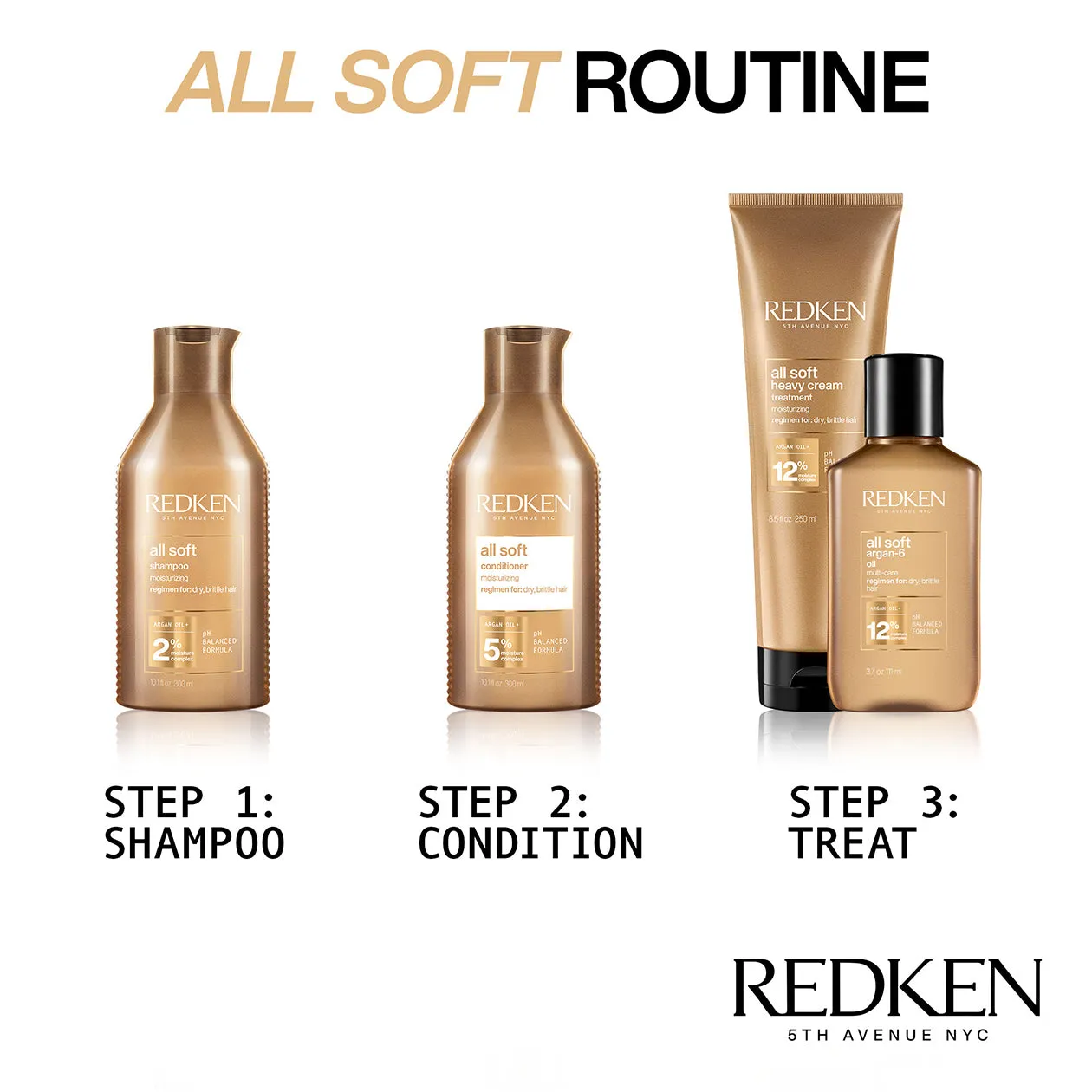 REDKEN - All Soft Shampoo 10.1oz.