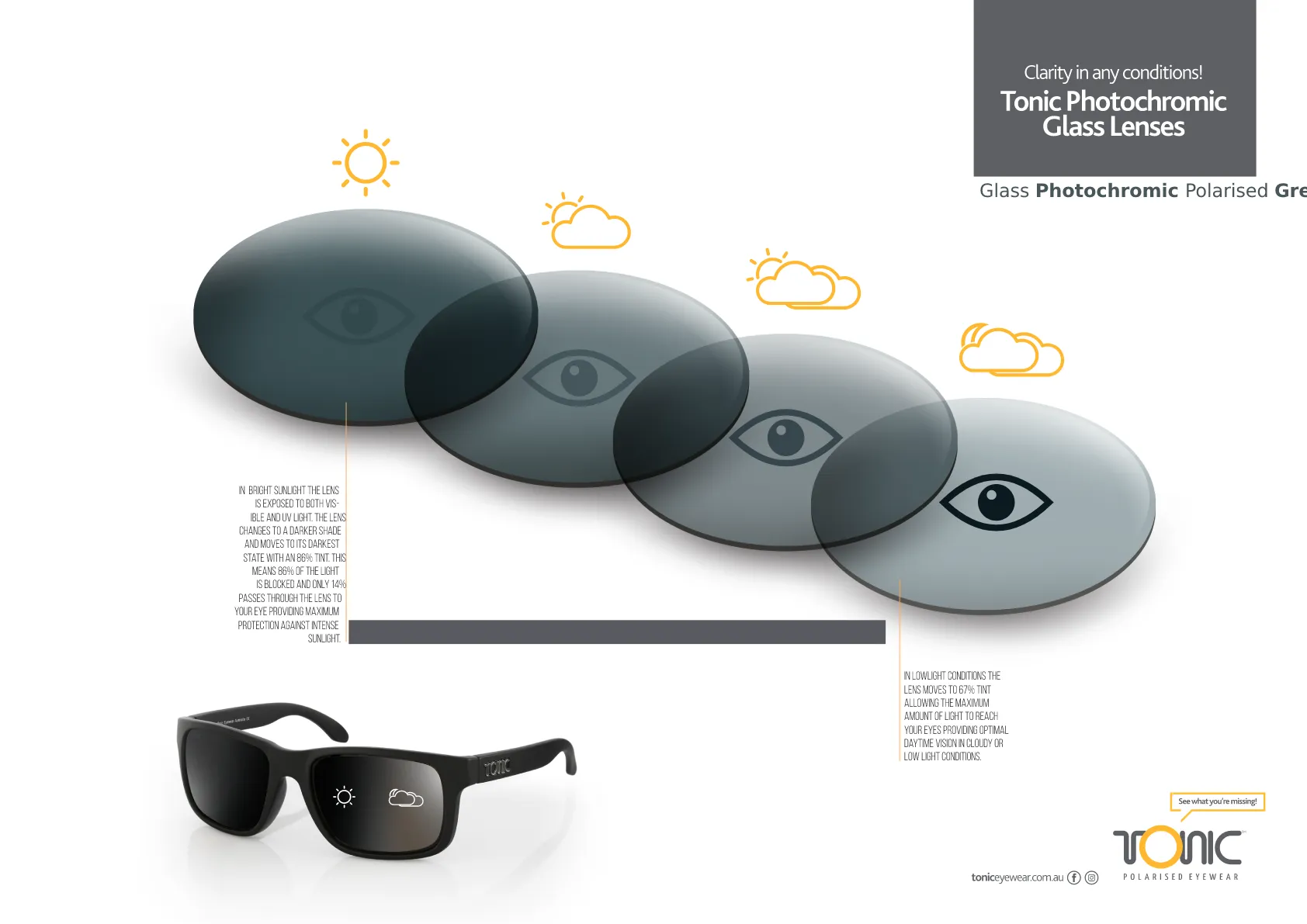 Tonic Polarised Eyewear Evo Grey