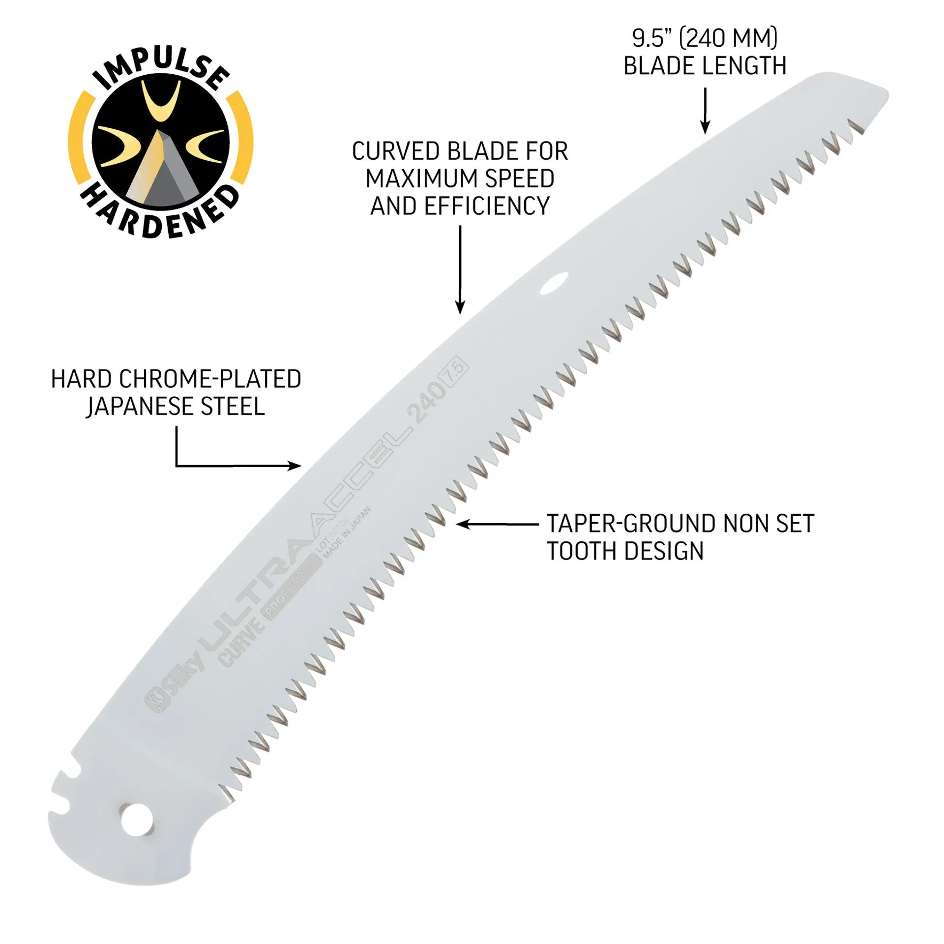 ULTRA ACCEL Curve 240 (LG Teeth) Extra blade
